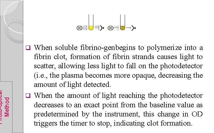 Photo-optical Method When soluble fibrino genbegins to polymerize into a fibrin clot, formation of