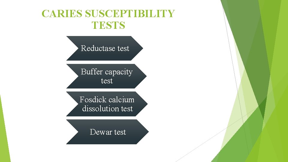 CARIES SUSCEPTIBILITY TESTS Reductase test Buffer capacity test Fosdick calcium dissolution test Dewar test