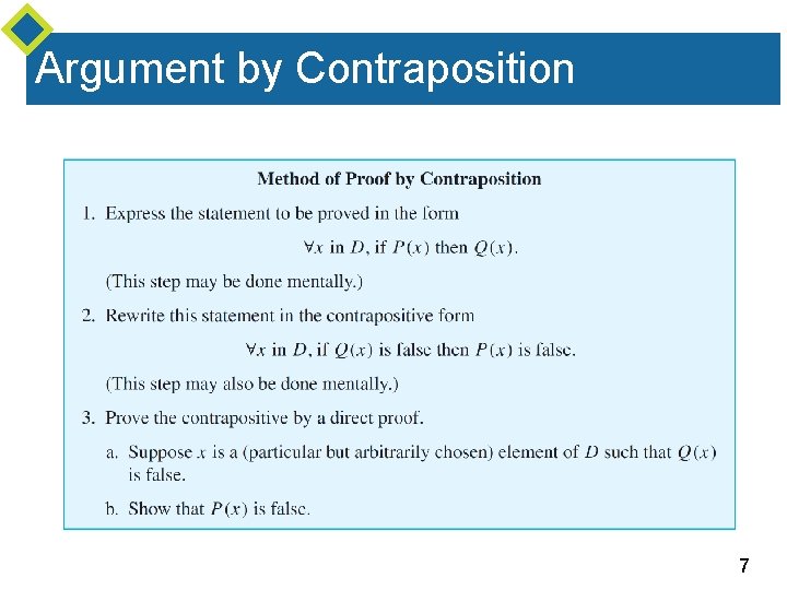 Argument by Contraposition 7 Argument by Contraposition 7