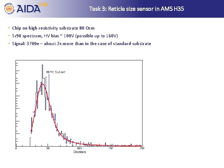 Task 3: Reticle size sensor in AMS H 35 • Chip on high resistivity