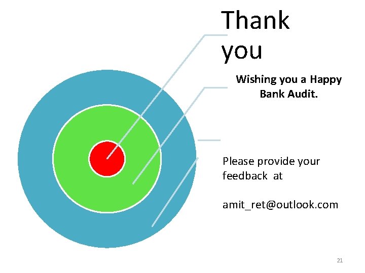 Thank you Wishing you a Happy Bank Audit. Please provide your feedback at amit_ret@outlook.