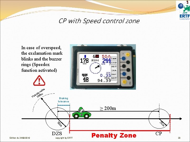 CP with Speed control zone In case of overspeed, the exclamation mark blinks and