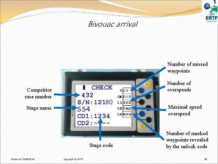 Bivouac arrival Number of missed waypoints Number of overspeeds Competitor race number Maximal speed
