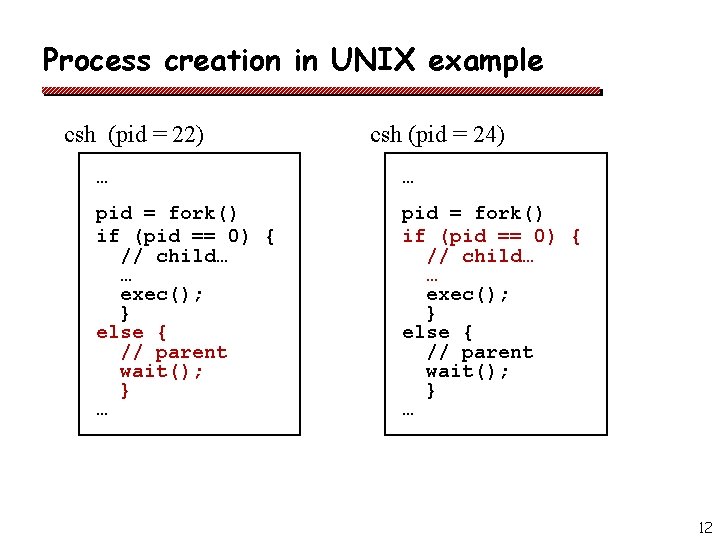 Process creation in UNIX example csh (pid = 22) csh (pid = 24) … Process creation in UNIX example csh (pid = 22) csh (pid = 24) …