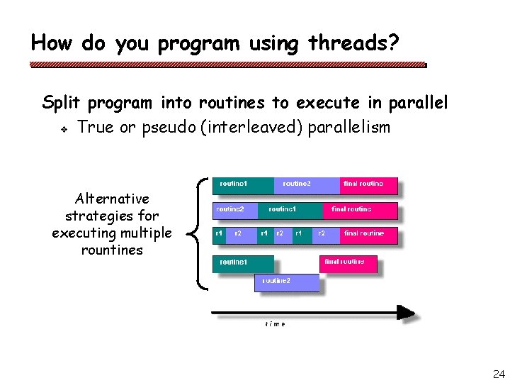 How do you program using threads? Split program into routines to execute in parallel How do you program using threads? Split program into routines to execute in parallel