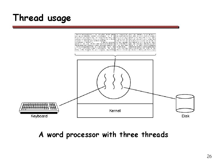 Thread usage A word processor with three threads 26 Thread usage A word processor with three threads 26