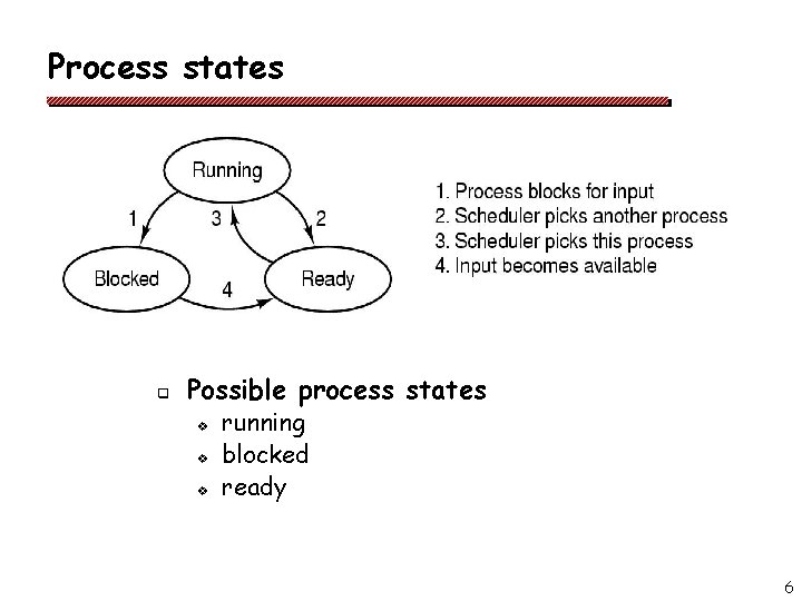 Process states q Possible process states v v v running blocked ready 6 Process states q Possible process states v v v running blocked ready 6