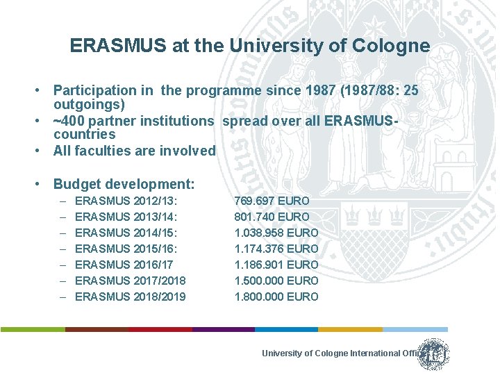 ERASMUS at the University of Cologne • Participation in the programme since 1987 (1987/88: