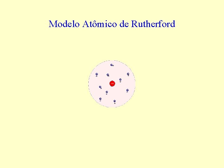 Modelo Atômico de Rutherford 