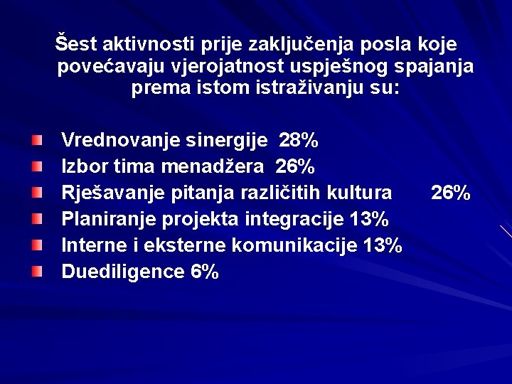 Šest aktivnosti prije zaključenja posla koje povećavaju vjerojatnost uspješnog spajanja prema istom istraživanju su: