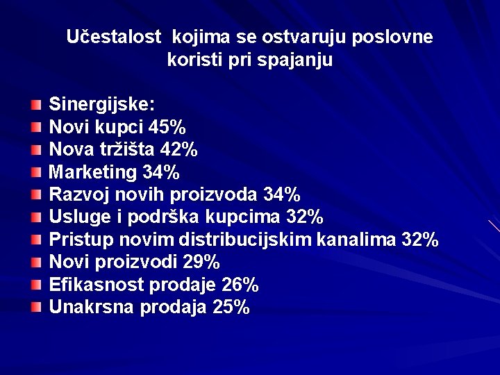 Učestalost kojima se ostvaruju poslovne koristi pri spajanju Sinergijske: Novi kupci 45% Nova tržišta