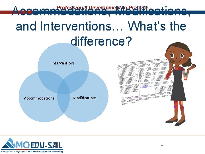 Accommodations, Modifications, and Interventions… What’s the difference? Professional Development to Practice Interventions Accommodations Modifications Accommodations, Modifications, and Interventions… What’s the difference? Professional Development to Practice Interventions Accommodations Modifications