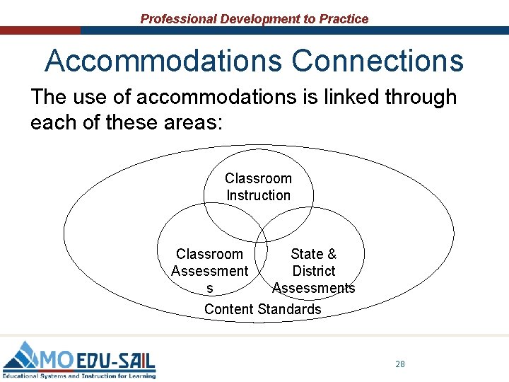 Professional Development to Practice Accommodations Connections The use of accommodations is linked through each Professional Development to Practice Accommodations Connections The use of accommodations is linked through each