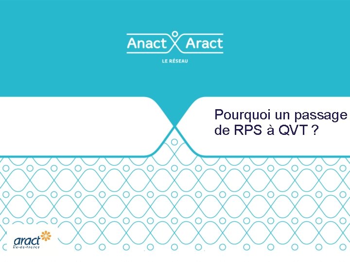 Pourquoi un passage de RPS à QVT ? 