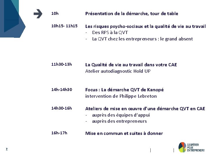 10 h Présentation de la démarche, tour de table 10 h 15 - 11 10 h Présentation de la démarche, tour de table 10 h 15 - 11