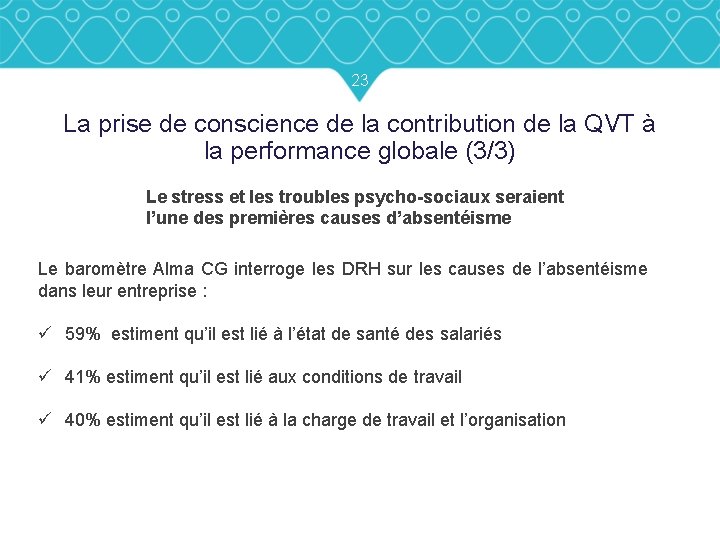 23 La prise de conscience de la contribution de la QVT à la performance