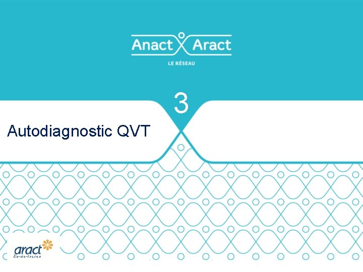 3 Autodiagnostic QVT 