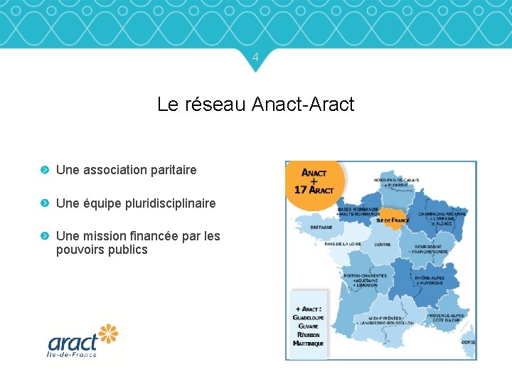 4 Le réseau Anact-Aract Une association paritaire Une équipe pluridisciplinaire Une mission financée par