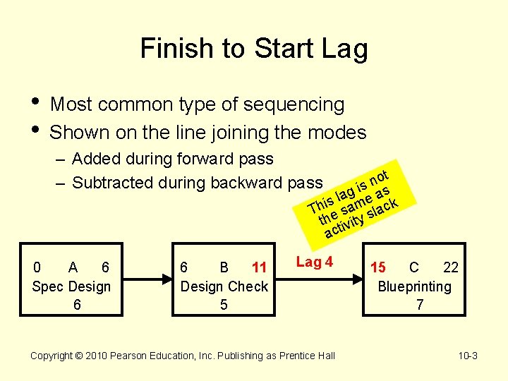 Finish to Start Lag • • Most common type of sequencing Shown on the