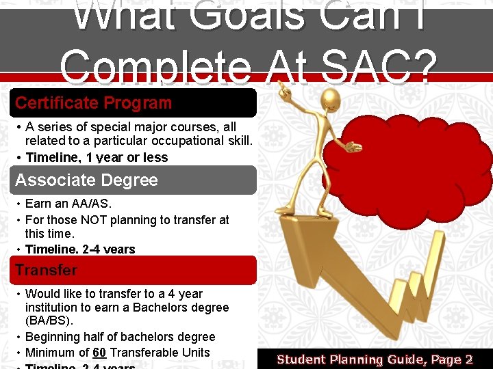 What Goals Can I Complete At SAC? Certificate Program • A series of special