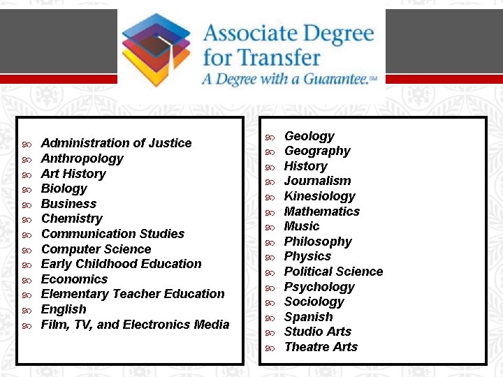  Administration of Justice Anthropology Art History Biology Business Chemistry Communication Studies Computer Science