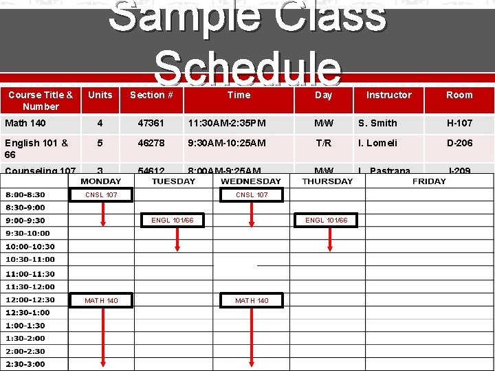 Course Title & Number Sample Class Schedule Units Section # Time Math 140 4