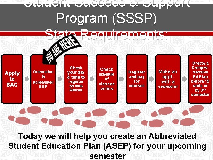 Student Success & Support Program (SSSP) State Requirements: Apply to SAC Orientation & Abbreviated