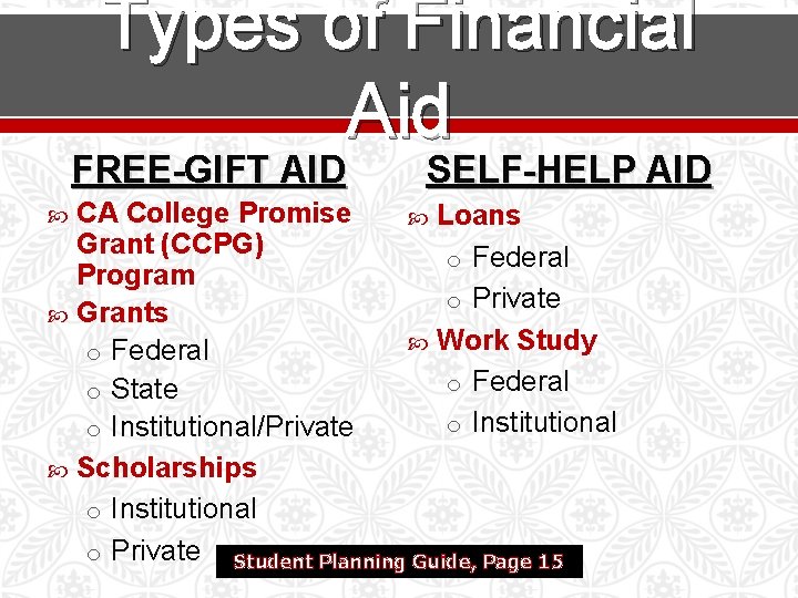 Types of Financial Aid FREE-GIFT AID SELF-HELP AID CA College Promise Loans Grant (CCPG)