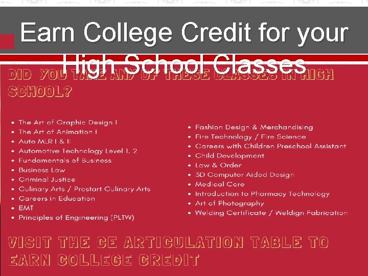 Earn College Credit for your High School Classes 