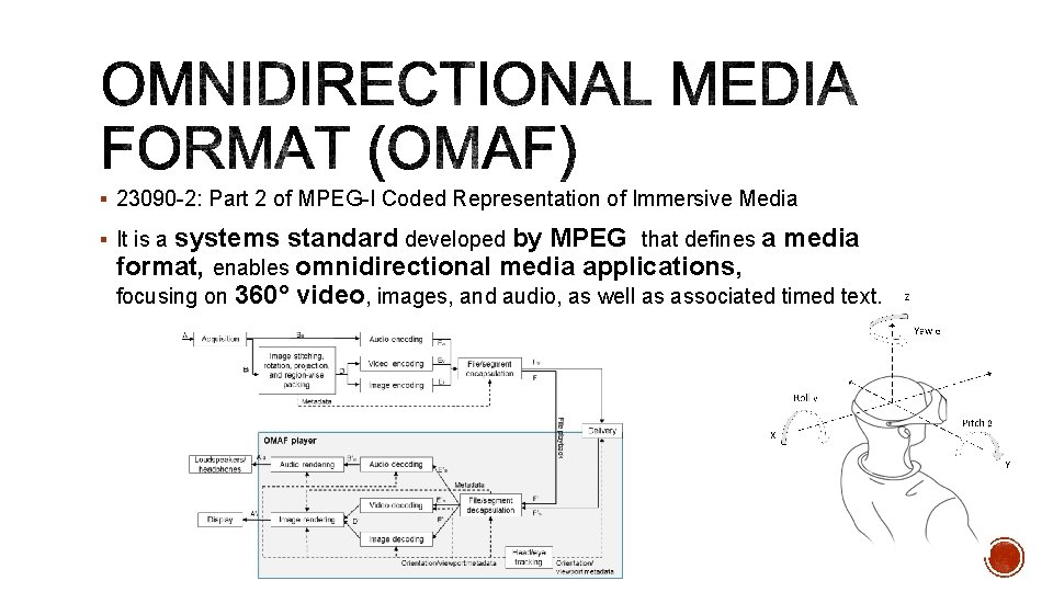 § 23090 -2: Part 2 of MPEG-I Coded Representation of Immersive Media § It