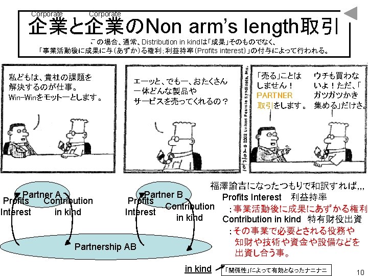 Economic Entity Partnershipnon Arms Length Business Corporatepartnership 21
