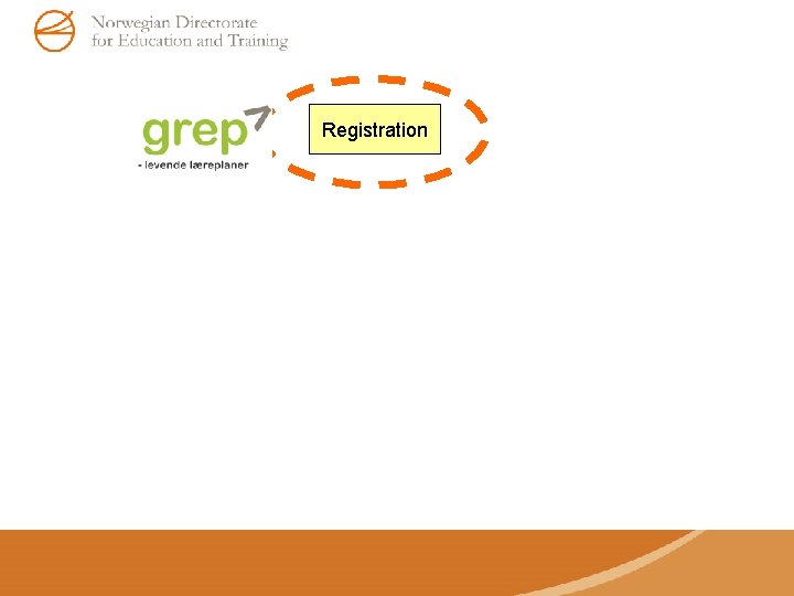 Registration 