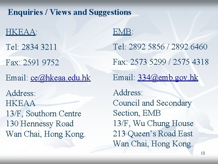 Enquiries / Views and Suggestions HKEAA: EMB: Tel: 2834 3211 Tel: 2892 5856 /
