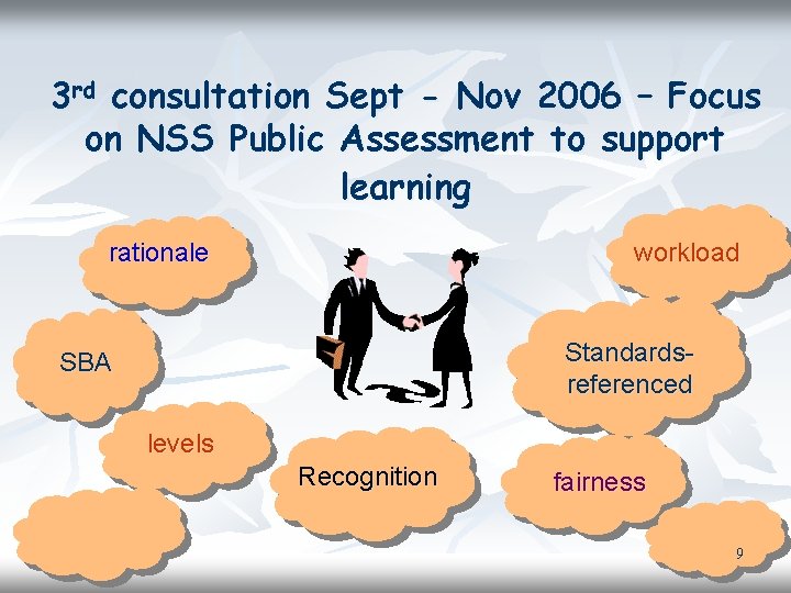 3 rd consultation Sept - Nov 2006 – Focus on NSS Public Assessment to