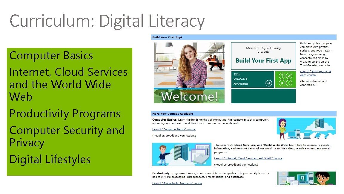 Curriculum: Digital Literacy Computer Basics Internet, Cloud Services and the World Wide Web Productivity