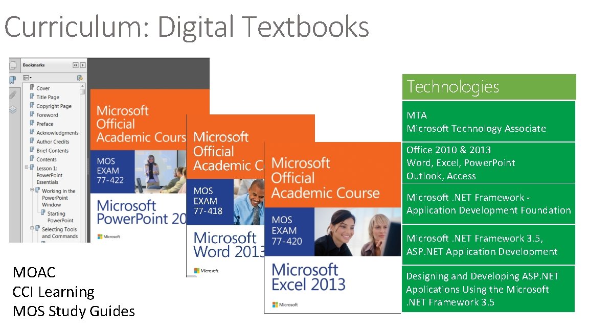 Curriculum: Digital Textbooks Technologies MTA Microsoft Technology Associate Office 2010 & 2013 Word, Excel,