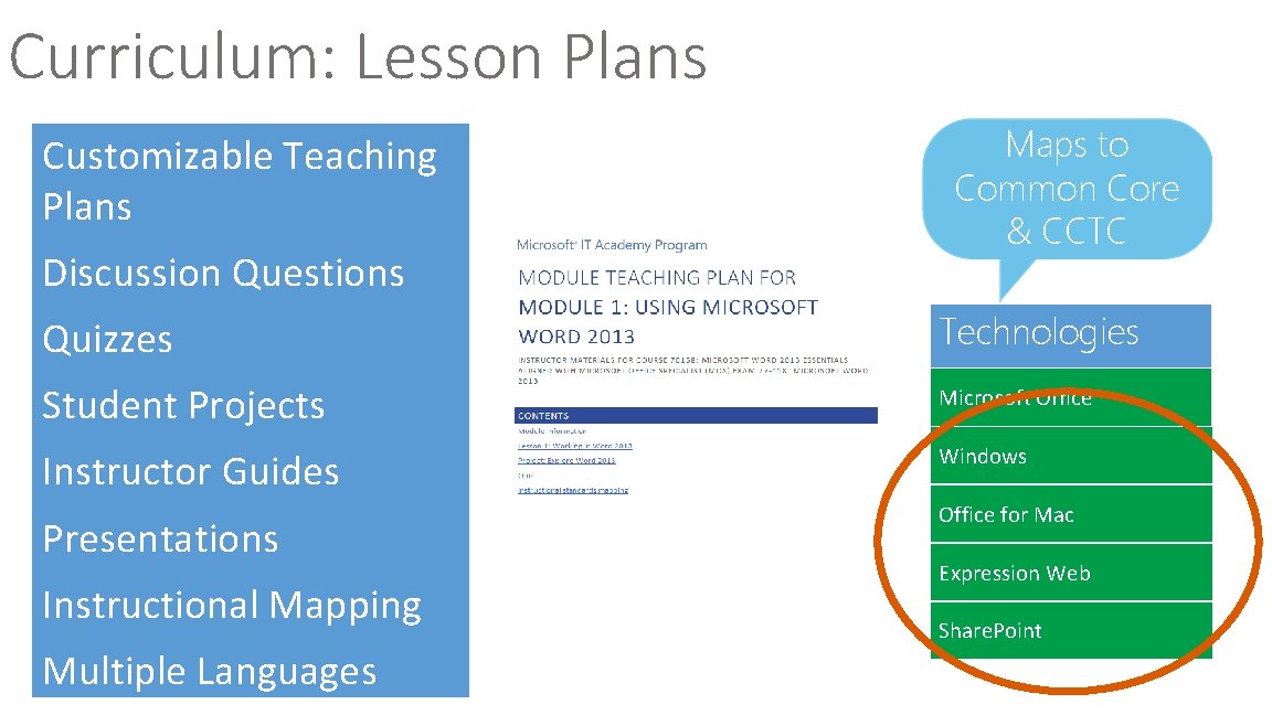 Curriculum: Lesson Plans Customizable Teaching Plans Discussion Questions Maps to Common Core & CCTC