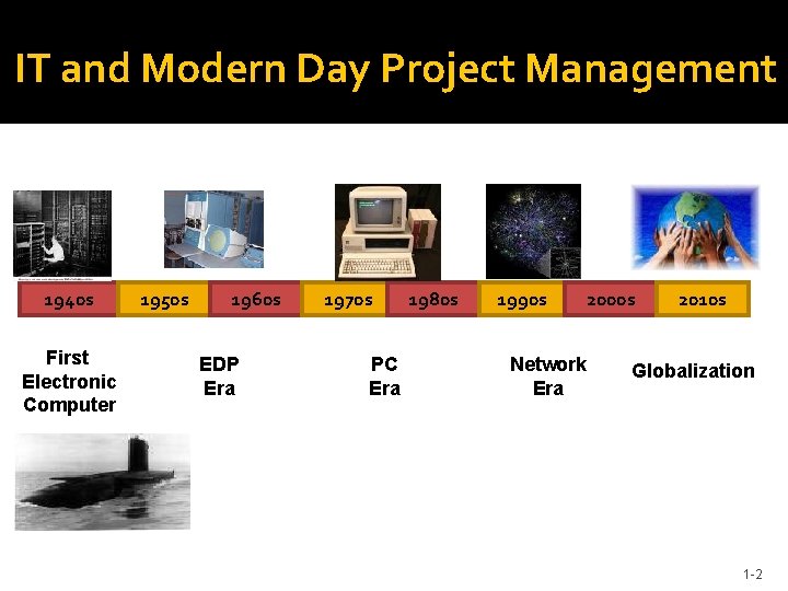 IT and Modern Day Project Management 1940 s First Electronic Computer 1950 s 1960