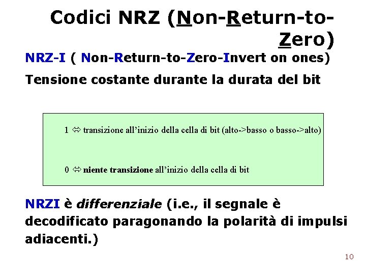 Codici NRZ (Non-Return-to. Zero) NRZ-I ( Non-Return-to-Zero-Invert on ones) Tensione costante durante la durata