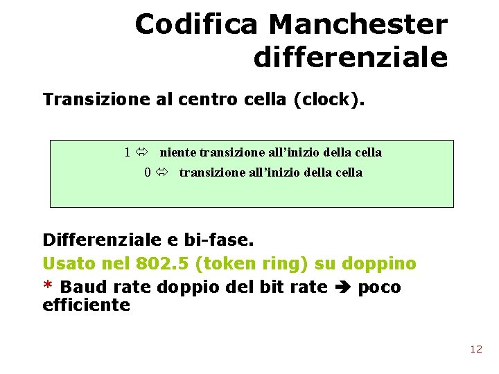 Codifica Manchester differenziale Transizione al centro cella (clock). 1 niente transizione all’inizio della cella