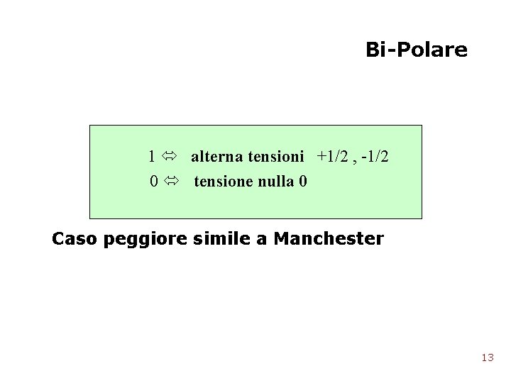 Bi-Polare 1 alterna tensioni +1/2 , -1/2 0 tensione nulla 0 Caso peggiore simile