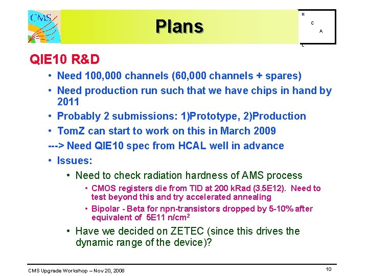 Plans H C A L QIE 10 R&D • Need 100, 000 channels (60,