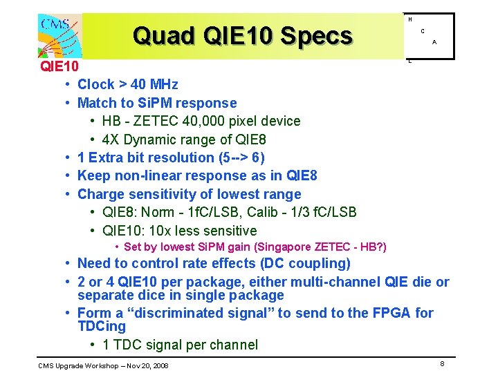 Quad QIE 10 Specs QIE 10 • Clock > 40 MHz • Match to