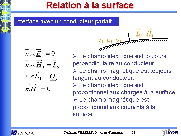 Relation à la surface Interface avec un conducteur parfait 1, 1 Ø Le champ