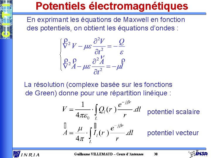 Potentiels électromagnétiques En exprimant les équations de Maxwell en fonction des potentiels, on obtient