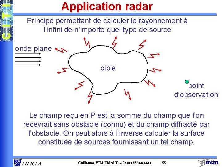 Application radar Principe permettant de calculer le rayonnement à l’infini de n’importe quel type