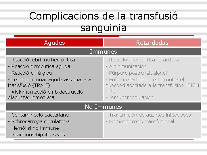 Complicacions de la transfusió sanguinia Agudes Retardadas Immunes - Reacció febril no hemolítica -
