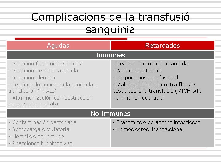 Complicacions de la transfusió sanguinia Agudas Retardades Immunes - Reacción febril no hemolítica -
