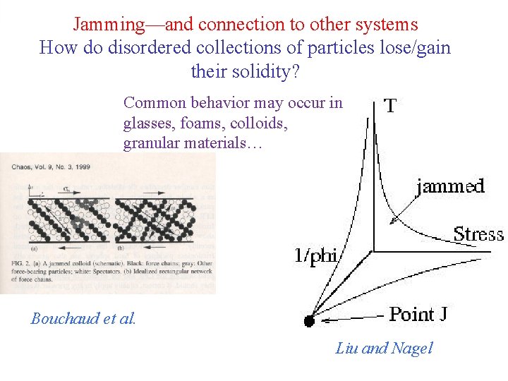 Jamming—and connection to other systems How do disordered collections of particles lose/gain their solidity?