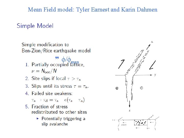 Mean Field model: Tyler Earnest and Karin Dahmen ϕ/ϕmax 